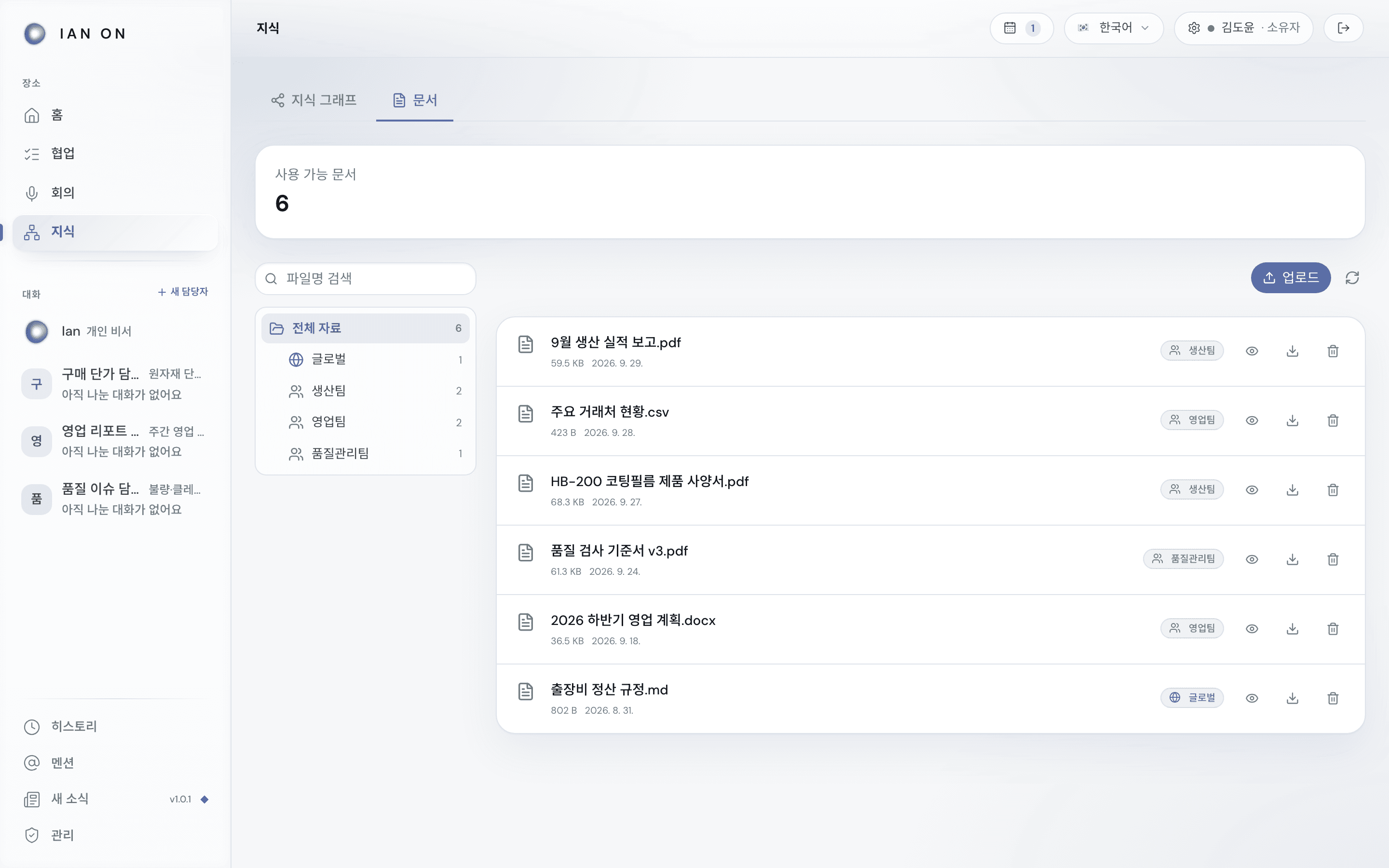 지식 — 문서 목록